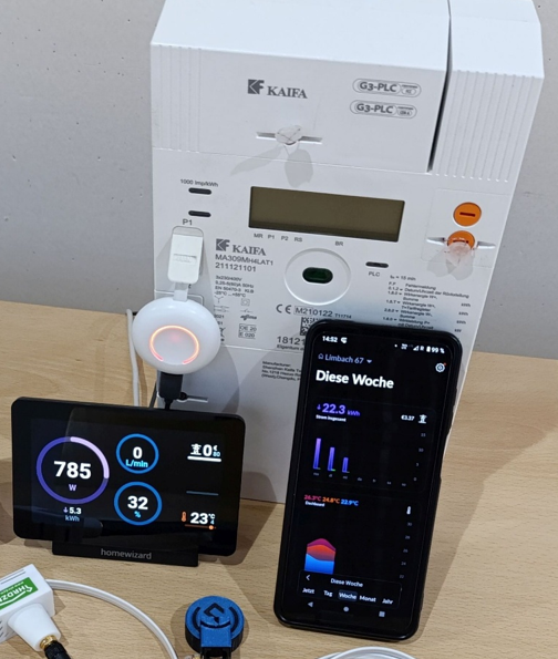 Smart Meter mit Peripherie